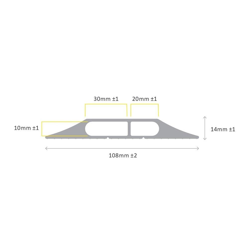 CablePro Data